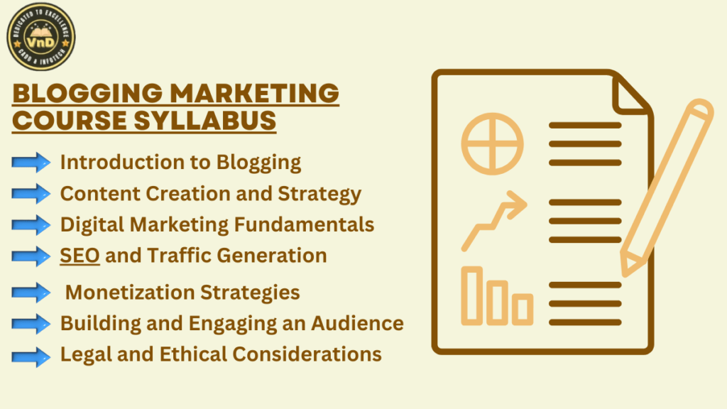 Blogging Marketing Course Syllabus