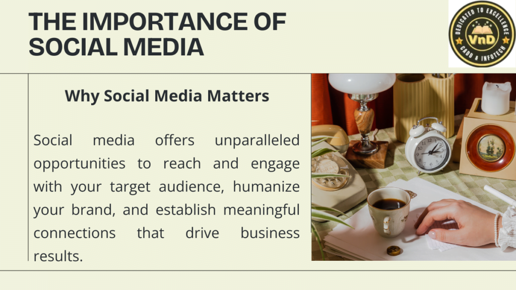 The Importance of Social Media Marketing