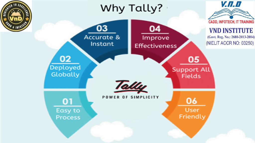 Best Tally Accounting Course in Lucknow